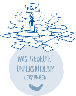 Was bedeutet Unterstützen?