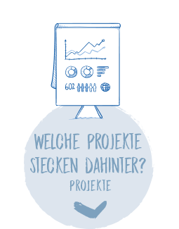 Welche Projekte stecken dahinter?